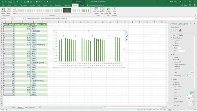 TRICKS for Labeling Events in Excel Charts - Focus Attention & Explain Blips смотреть онлайн