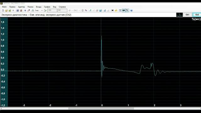 Когда размер имеет значение. смотреть онлайн