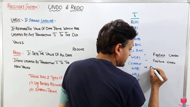 8.2 (ENG)- UNDO & REDO In Recovery System In DBMS | Undone & Redone In Recovery System In DBMS смотреть онлайн