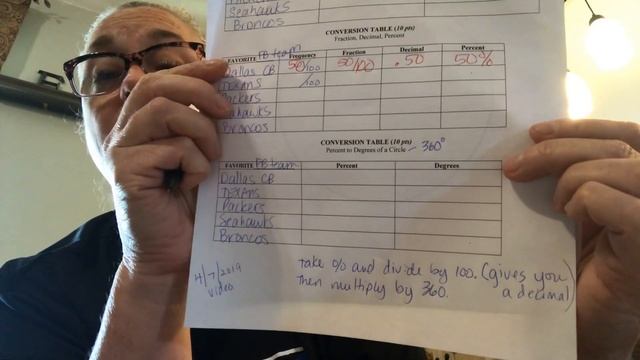 Stats project spring break 2020 смотреть онлайн
