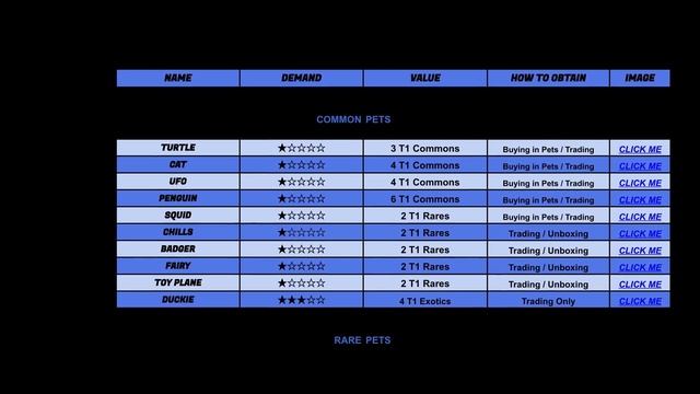 ROBLOX ASSASSIN VALUE LIST 2018 *NOVEMBER* смотреть онлайн