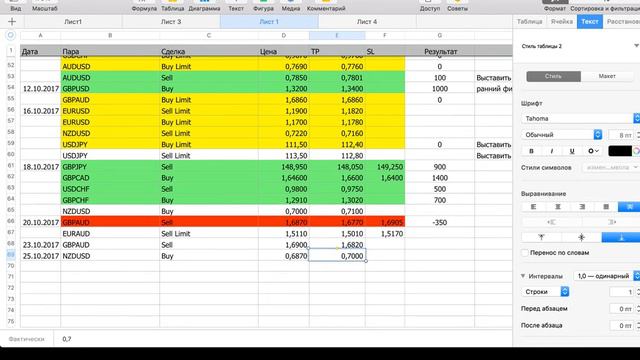 Web Trading - 39 смотреть онлайн