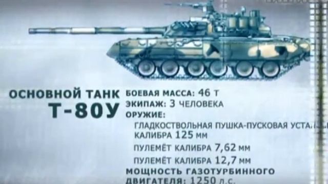 Российские танки Т 80, Т 80У и Т 80БВ ☢ Россия смотреть онлайн