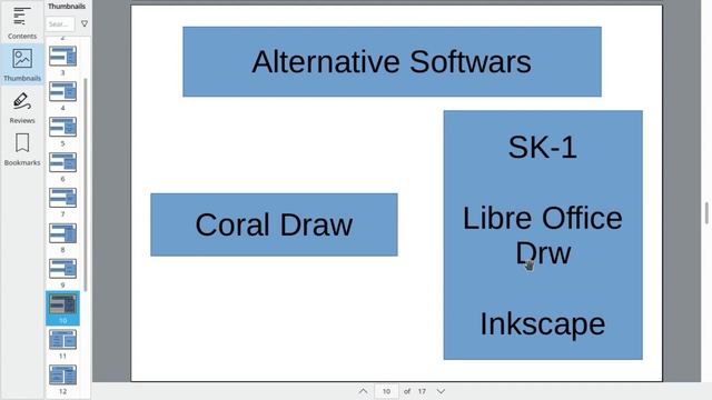 AlternativeS and Common Softwars For Linux Users In Tamil смотреть онлайн