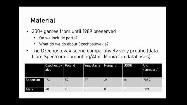 7. Czechia - Jaroslav Švelch