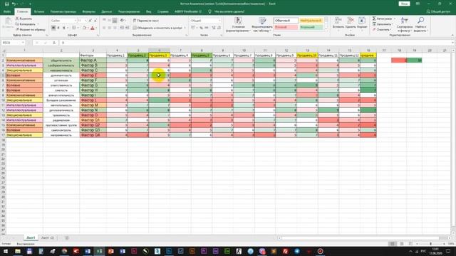 PRO 16 факторный тест личности Рэймонда Кеттелла смотреть онлайн