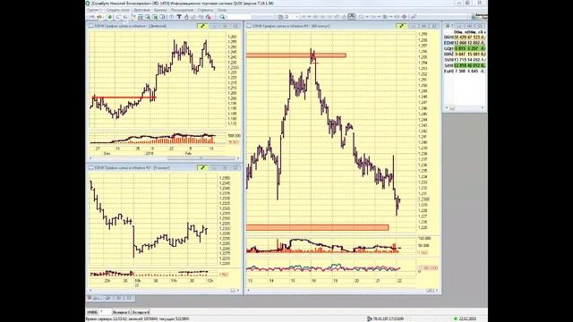 22-02-2018 Утренний брифинг в 11:15 смотреть онлайн