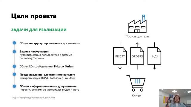 ProStore + Балтика. Кейс внедрения в пивоваренной компании смотреть онлайн