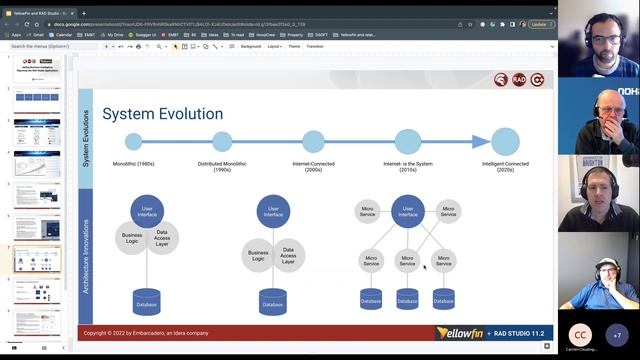Webinar: Integrating Advanced Business Intelligence and Analytics into your Delphi Applications смотреть онлайн