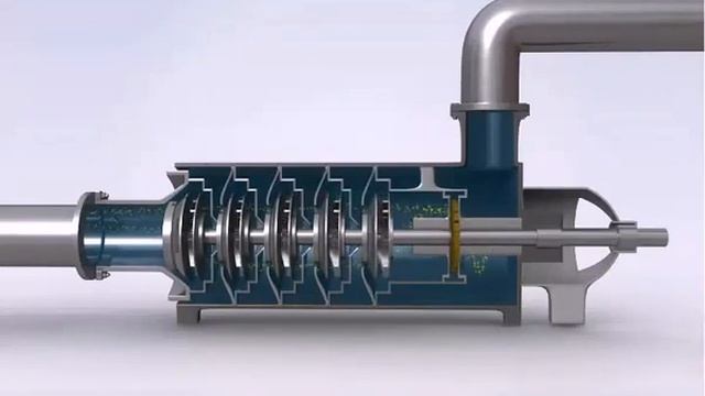 MULTISTAGE CENTRIFUGAL PUMP смотреть онлайн