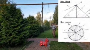 Взлетающая сеть - НПФ Технофарм.mp4