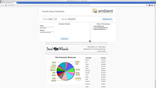 Sending Pentaho Reports via Email with the CDE and PDI смотреть онлайн