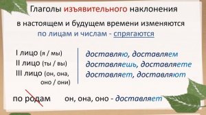 Русский язык. ИЗЪЯВИТЕЛЬНОЕ НАКЛОНЕНИЕ глагола. Видеоурок
