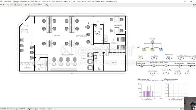 Anylogic СМО смотреть онлайн