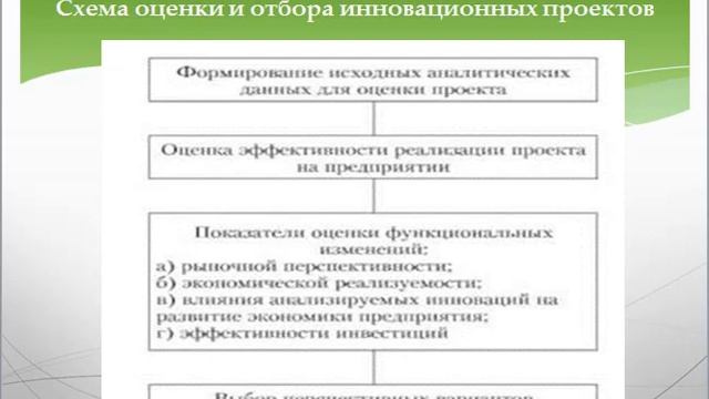 № 11, дисц. БПИП, Кунуркульжаева Г.Т. магистратура, 1 курс смотреть онлайн