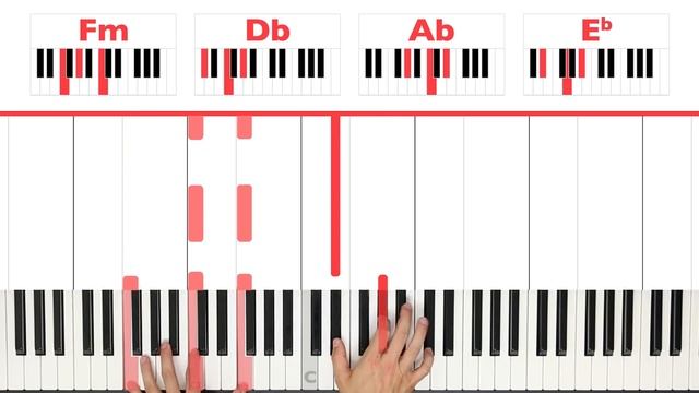 Nuvole Bianche Piano: Ludovico Einaudi Nuvole Bianche Piano Tutorial! смотреть онлайн