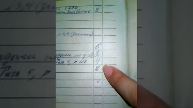 Из - за госпитализации прекратила обучение в школе. смотреть онлайн