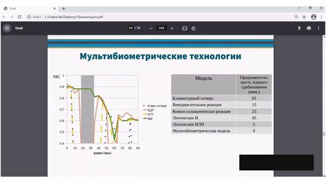 Валерий Абашин, клавиатурный почерк. смотреть онлайн