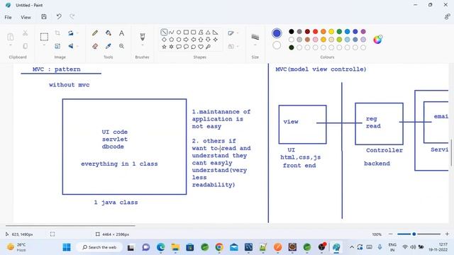 SPRING BOOT & MICRO SERVICES (FREE Seminar) tutorials || by Mr. Naveen On 19-11-2022 @11AM IST смотреть онлайн