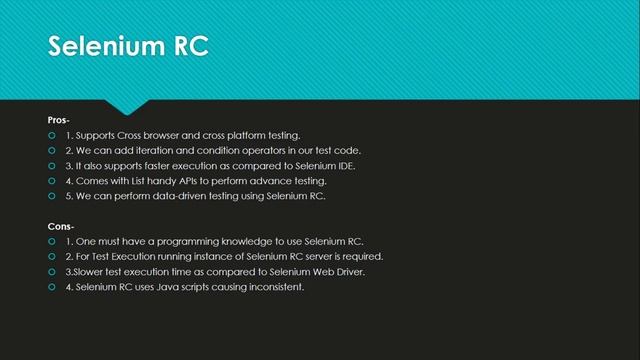 Introduction to Selenium смотреть онлайн