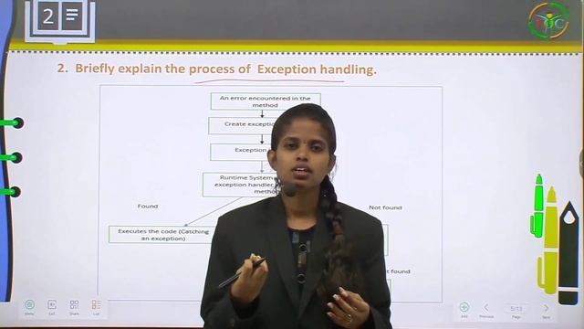 Python Exception Handling | Class 12 | Computer Courses | Thelearnyn смотреть онлайн
