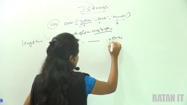 JavaScript Tutorial | Arrays | Part-1 | By Binesha смотреть онлайн