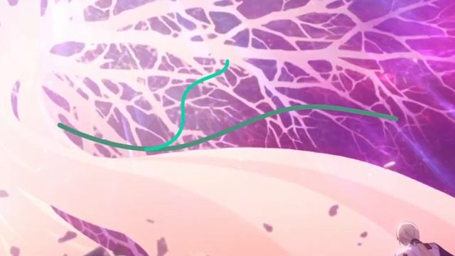 Как устроена мультивселенная Hoyoverse  | Древо Мнимости | Связь Honkai: Star Rail и Honkai Impact