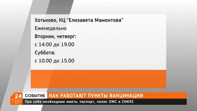 Где привиться от ковида в Сергиево-Посадском округе на этой неделе смотреть онлайн