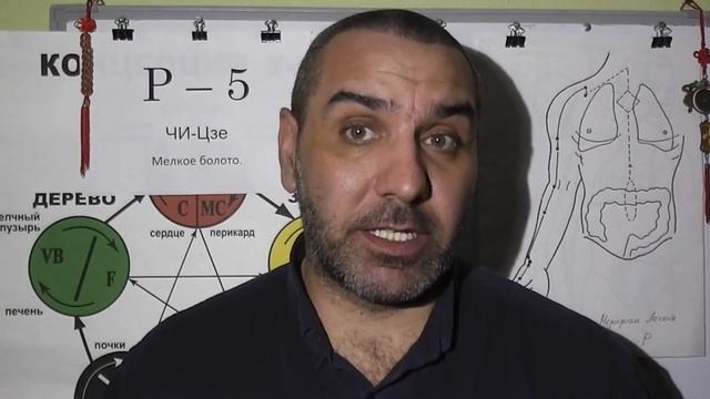 Боль в языке и ротовой полости. смотреть онлайн