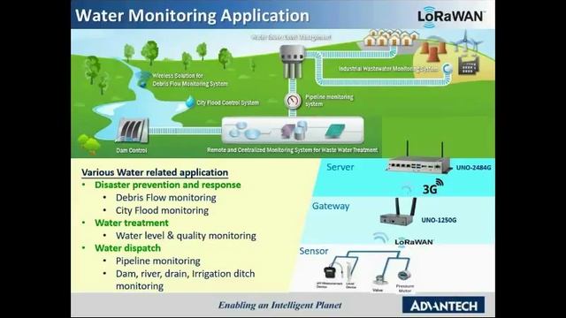 Webinar Advantech - Soluções IoT para o Mercado de Energia смотреть онлайн