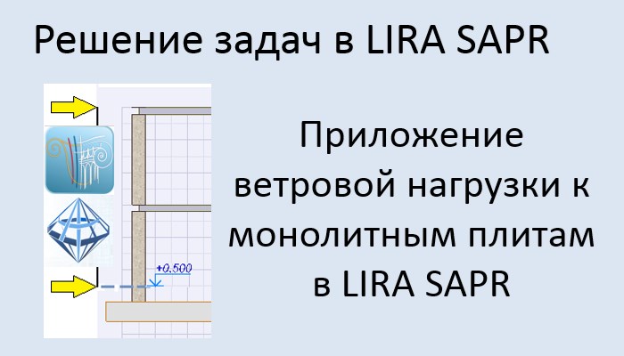 Lira Sapr Приложение ветровой нагрузки к торцу монолитной плиты смотреть онлайн