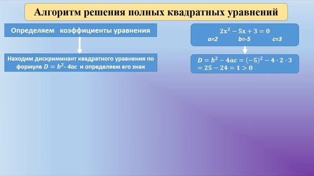 решение квадратных уравнений смотреть онлайн