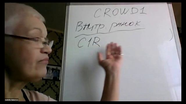 #CROWD1 День рождения компании и кое-что о дубайских финиках смотреть онлайн