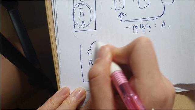 Android Jetpack Navigation - PopUpTo & PopUpToInclusive EXPLAINED смотреть онлайн