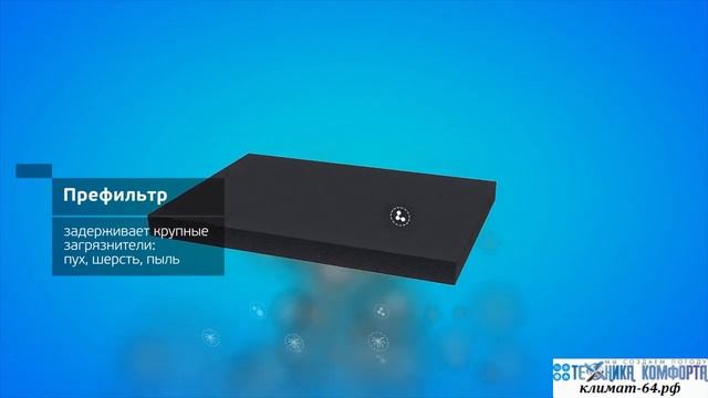 Очиститель обеззараживатель воздуха Tion Clever смотреть онлайн