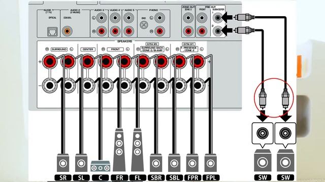 Зачем колонке 4 клеммы? С какой электроникой лучше использовать 4-кабельное подключение акустики? смотреть онлайн