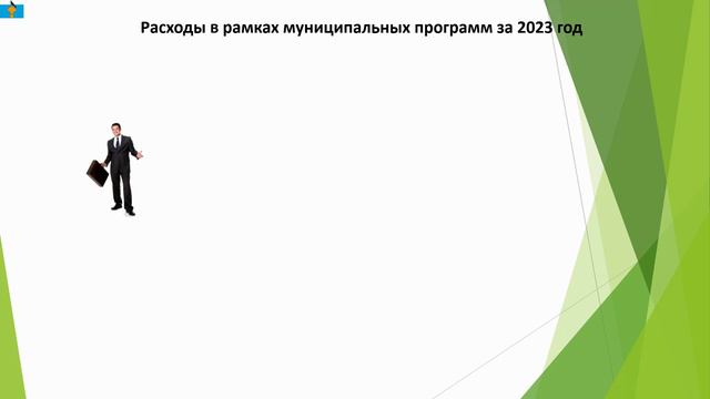 Видеоролик - Об исполнении бюджета муниципального образования Грачевский район за 2023 год смотреть онлайн
