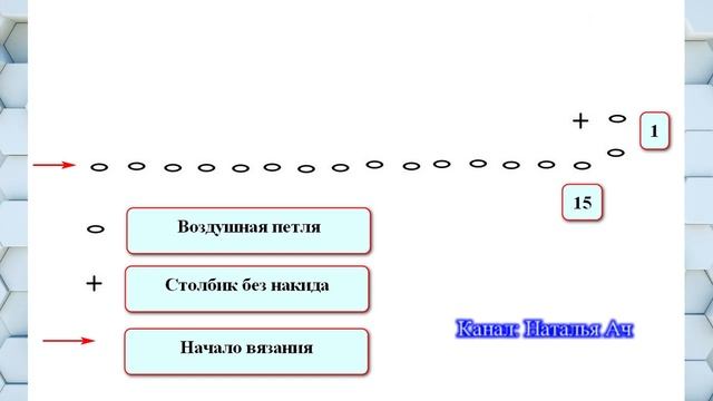 Узор Рис крючком - разбираем схему смотреть онлайн
