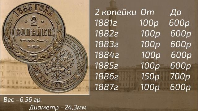 Оценка медных монет царской России копейка полу копейка и четверть с 1881 по 1894 года Александр 3 смотреть онлайн