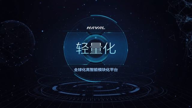 2nd Gen Haval H6 manufacturing Prints and Features смотреть онлайн