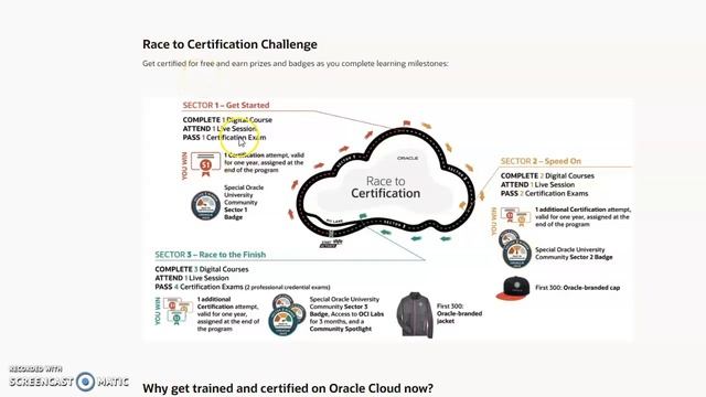 [Breaking News] Oracle Cloud FREE Certification Promotion Is Now Open Through August 31, 2023 смотреть онлайн