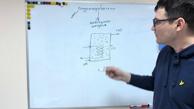 Баки-водонагреватели, какой выбрать и чем отличаются смотреть онлайн