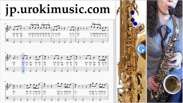 サクソフォンの吹き方(テナー) Camila Cabello - Something's Gotta Give 運指表 Um-ih799