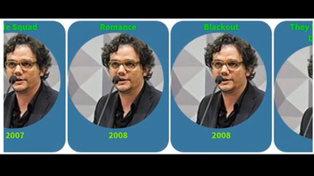 Movies List of Wagner Moura from 1998 to 2020 смотреть онлайн