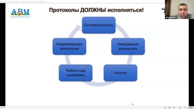 Управление фермой смотреть онлайн