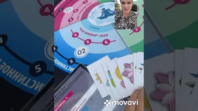 Смысл, ценность, суть игры Счастья, стоимость и формат курса ведущей игры, описание поля и мак?