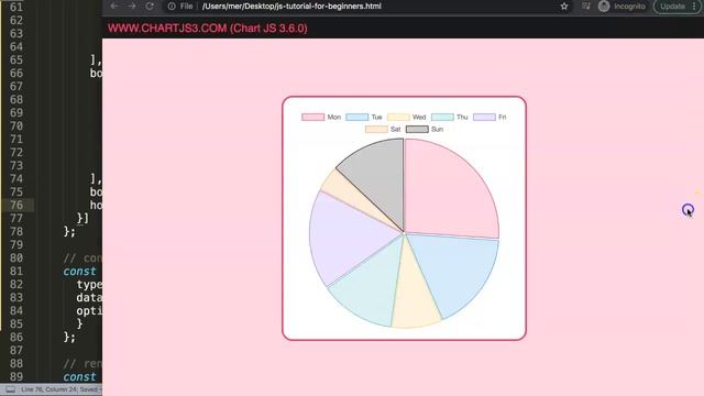 How to Make a Pie Chart Slice Standout on Hover in Chart js смотреть онлайн