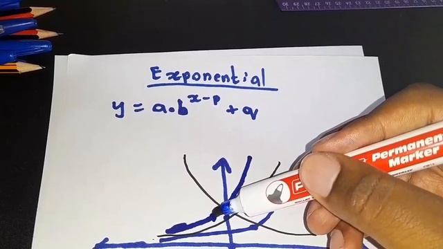 How to sketch an exponential function tutorial - Mathematics - Functions смотреть онлайн