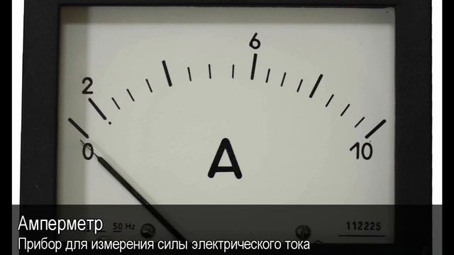 Амперметр. Толковый Видеословарь русского языка смотреть онлайн