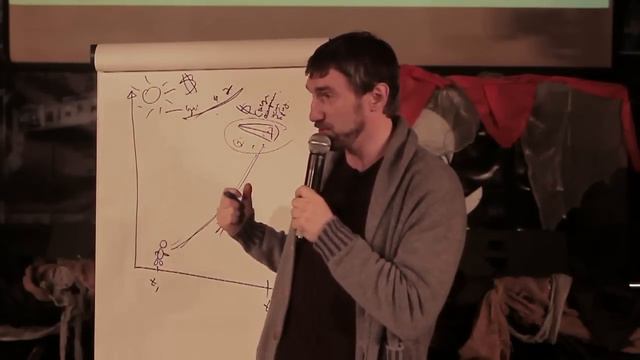 MBA-region. Евгений Воликов. " futuremakers venture group" 2011 смотреть онлайн